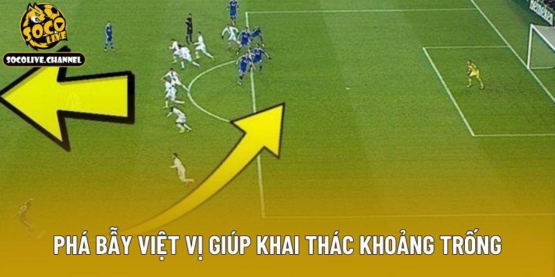 Phá bẫy việt vị giúp khai thác khoảng trống